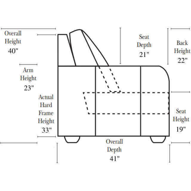 Bismarck Leather Sectional - Image 5